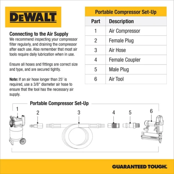 dewalt-portable-air-compressors-dxcm303-com-e1_1000